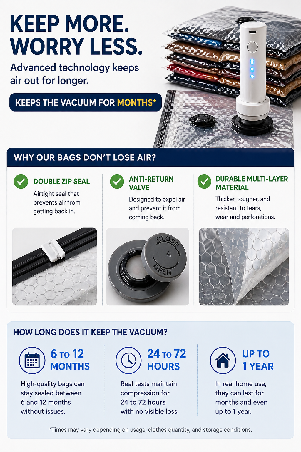 Zippack™ Vacuum Kit